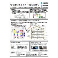 省エネ＆創エネを考える「学校ゼロエネルギー化」報告書 画像