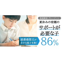 夏休みの宿題、86％がサポート必要 画像