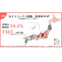 女子スラックス制服採用率、都道府県立高校44.4％ 画像