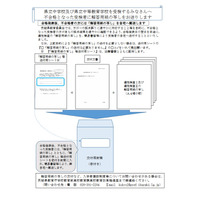 【中学受験2022】茨城県立中、不合格者に解答用紙写し送付 画像