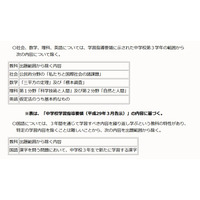 【高校受験2022】沖縄県立高入試、5教科の出題範囲を縮小 画像