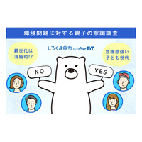 環境問題に対する親子の意識調査…子供世代の高い意識が親の背中押す 画像