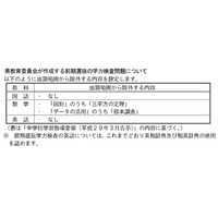 【高校受験2022】三重県立高、前期選抜の出題範囲一部除外 画像