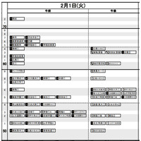 【中学受験2022】日能研「予想R4偏差値一覧」首都圏・関西10月版 画像