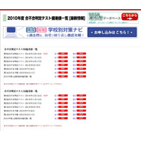 四谷大塚、今年度最後の「合不合判定テスト」偏差値を公開 画像