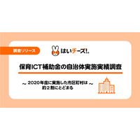 保育ICT補助金、実施率1位「広島県」53.85％ 画像