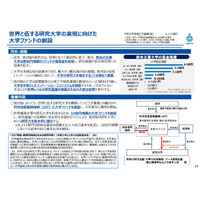 デジタル教科書活用や大学ファンド創設…2021年度補正予算 画像