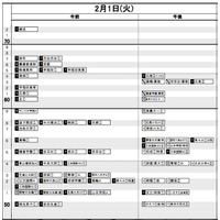 【中学受験2022】日能研「予想R4偏差値一覧」首都圏・関西・東海11月版 画像