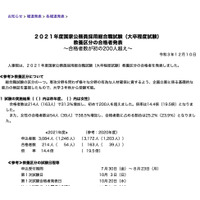 国家公務員採用総合職試験2021合格発表、教養区分14.4倍 画像