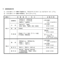 H25年センター試験の実施要項が公開、試験日は1/19・20 画像