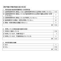 無戸籍の小中学生、全員の就学を確認…文科省調査 画像