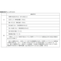 【大学入学共通テスト2022】欠席、遅刻の場合はどうしたら良い？ 画像