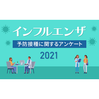 インフルエンザ「予防接種しようとは思わない」60.4％ 画像