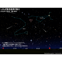 2022年最初の天体ショー「しぶんぎ座流星群」1/4未明から明け方が見頃 画像