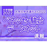 【大学入学共通テスト2022】（2日目1/16）数学1の問題分析速報…SNSでは「難化した」の声 画像