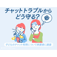 小学生の保護者63％「チャットを監視」ネット調査 画像