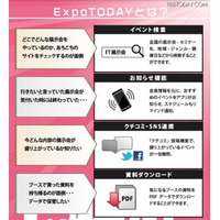 イベント総合メディア「ExpoTODAY」開設…Interop公認アプリに 画像