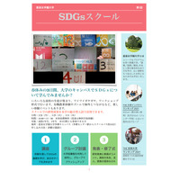 【春休み2022】恵泉女学園大、高校生対象「SDGsスクール」 画像