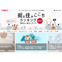 街の住みここちランキング関西版…賃貸・持ち家別 画像