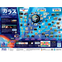 文科省、一家に1枚の第18弾「ガラス」ポスター公開 画像