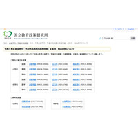 【全国学力テスト】問題等を公開…プログラミング初出題 画像