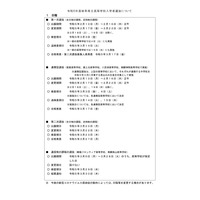 【高校受験2023】岐阜県公立高入試の日程・概要…学力検査3/3 画像