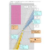 【高校受験2023】愛知県公立高、校内順位の決定方式・特色選抜実施校を発表 画像