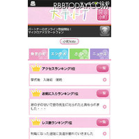 「大手小町」スマホサイトがオープン…月105円 画像