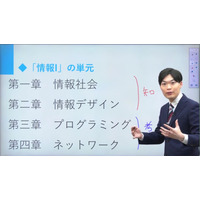 東進「高等学校対応 情報I」開講…講座10回とテスト 画像