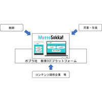 子供の学び創出「MottoSokka！」DX支援…テックファーム 画像