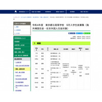 都立高、帰国生徒・在京外国人生徒対象「9月入学」募集 画像