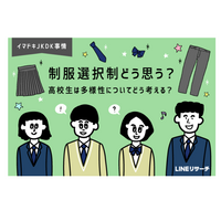 約9割の高校生が制服選択制を支持、SNS等で