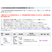 【高校受験2023】茨城県立高の説明会等日程一覧を公開 画像