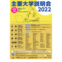 【大学受験2023】国公私立50大学「主要大学説明会」7-9月、全国6会場 画像