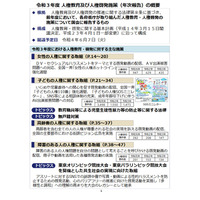 いじめや性被害対策…人権教育・啓発施策を閣議決定 画像