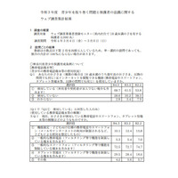 18歳未満のスマホ等所持7割、家庭ルール設定4割…神奈川県 画像