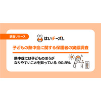 子供の方が熱中症になりやすい、9割の保護者が認知 画像