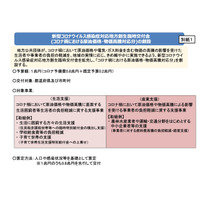 学校給食の保護者負担、臨時交付金活用で軽減を…文科省 画像