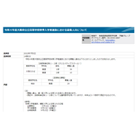 【高校受験2022】大阪府公立高の秋季選抜、募集人員…大阪わかば46人等 画像