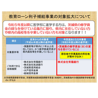 茨城県「医学部進学者向け教育ローン」全国に拡大、筑波等3大学 画像