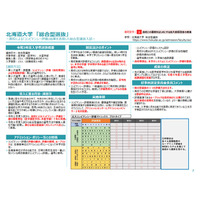 文科省「大学入試の好事例」北大・京大等18件紹介 画像