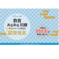 マスクして 素顔知らずに クラス替え…教育あるある川柳 画像