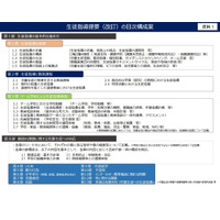 発達障害や校則見直し…生徒指導提要12年ぶり改訂へ 画像