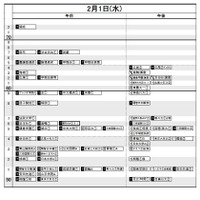 【中学受験2023】日能研「予想R4偏差値一覧」首都圏8/18版・関西9/1版 画像