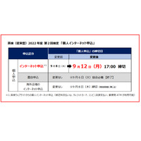 英検、第2回個人インターネット申込締切9/12まで延長 画像