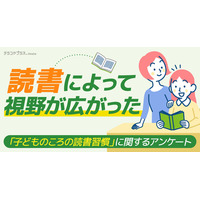 読書量と成績に相関関係、親の「読みなさい」は効果なし 画像