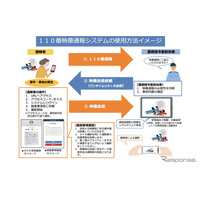 110番映像通報システム開始…事件・事故の映像や画像送信 画像