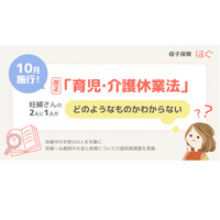 改正「育児・介護休業法」10月施行…妊婦の半数が知らない 画像