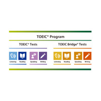 23年度TOEIC Program公開テスト日程…受験地・試験回を増 画像