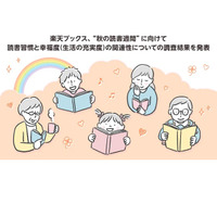 読書習慣は幸福度をあげる…読まない人より20pt高い 画像